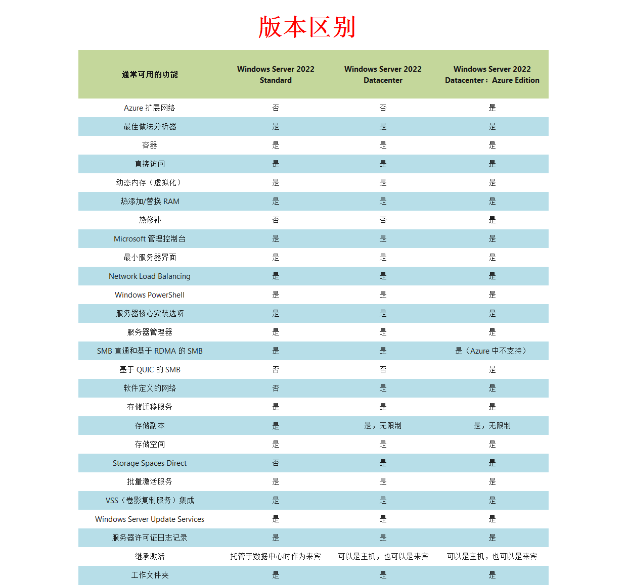 1656388079580997.png 微信图片_20220627171146.png